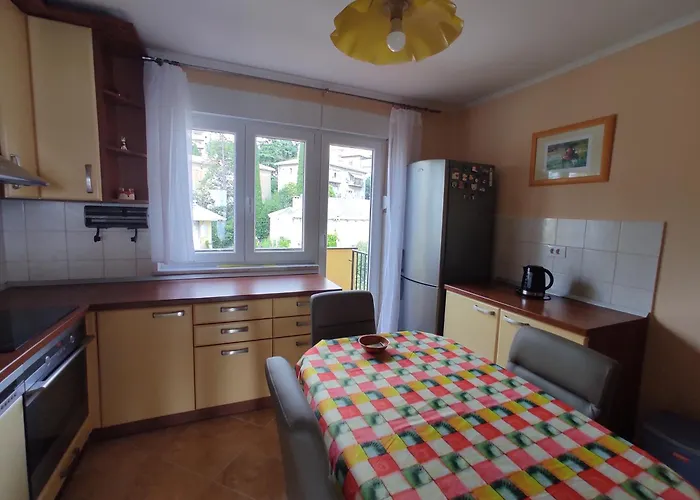 Yuriel - Sea View * Rijeka